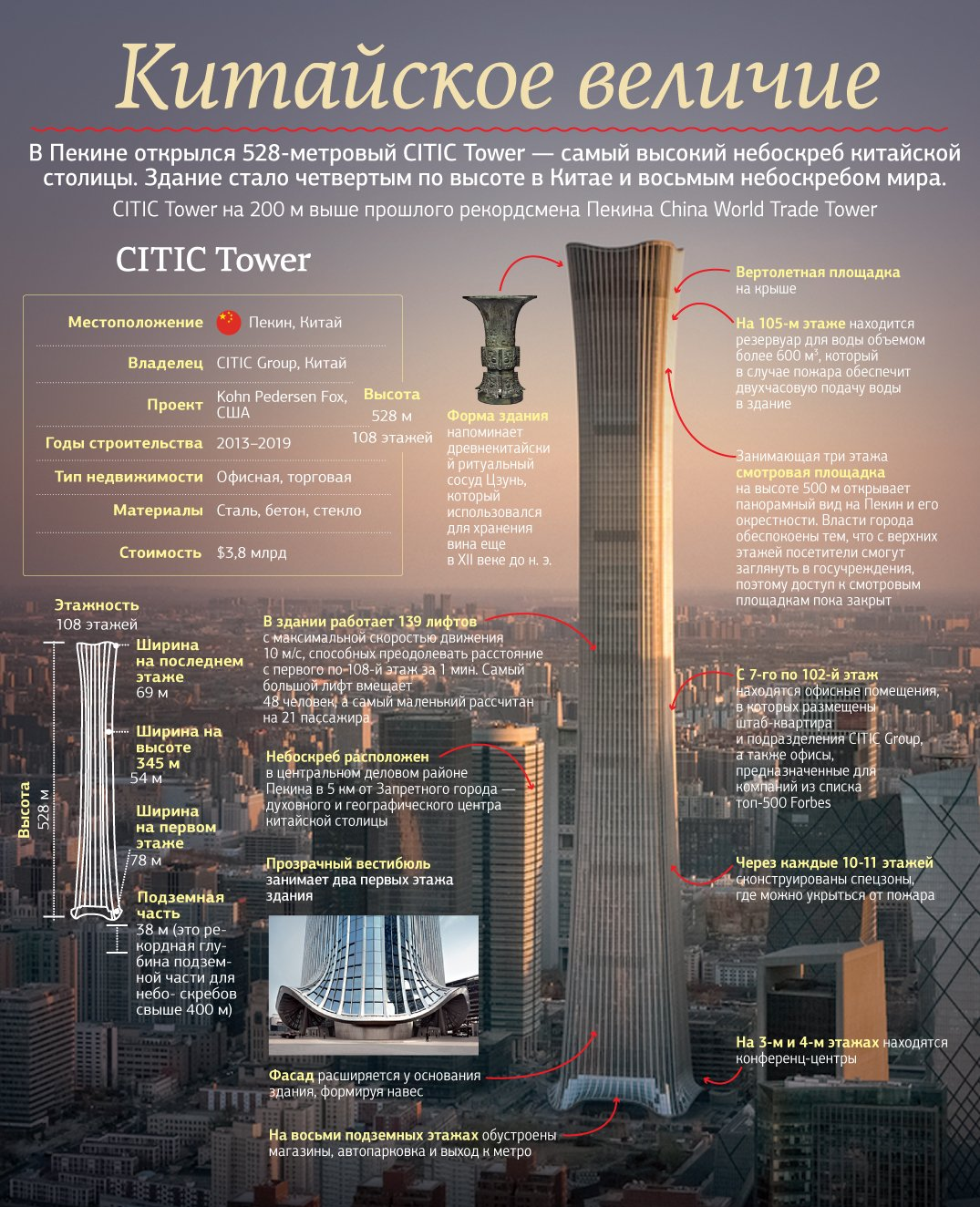 "Chinese greatness" page